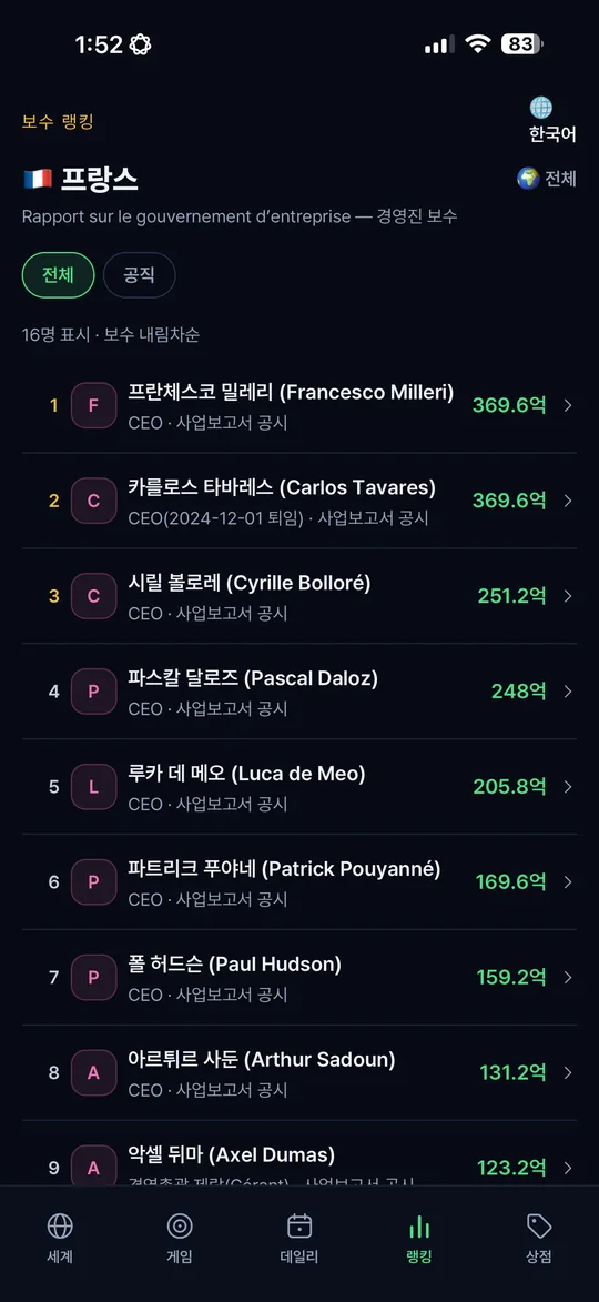 연봉궤도 앱 화면 — 프랑스 랭킹